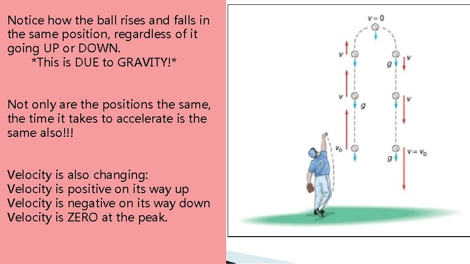 Notice how the ball rises and falls in the same position, regardless of it Notice how the ball rises and falls in the same position, regardless of it