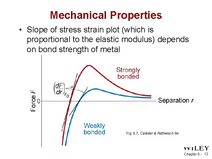 Mechanical Properties • Slope of stress strain plot (which is proportional to the elastic