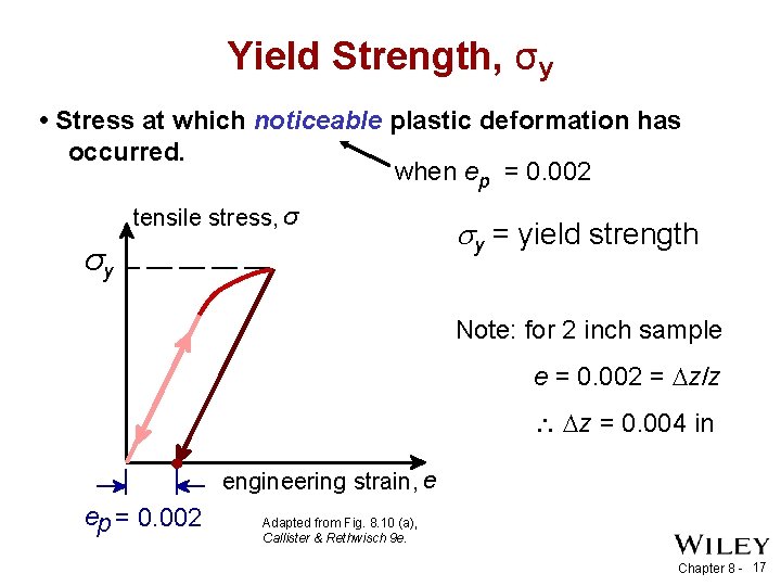 Yield Strength, σy • Stress at which noticeable plastic deformation has occurred. when ep