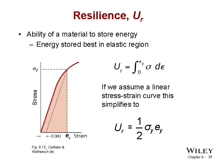 Resilience, Ur • Ability of a material to store energy – Energy stored best