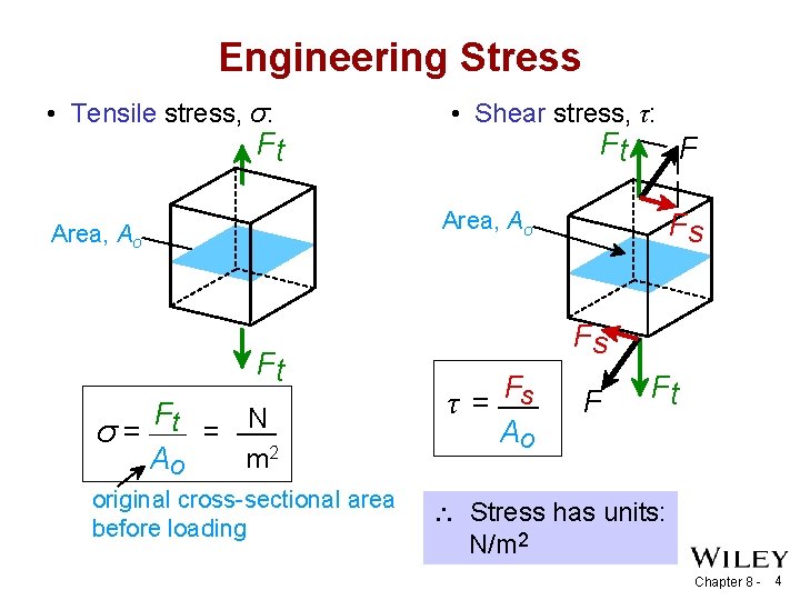 Engineering Stress • Tensile stress, σ: Ft • Shear stress, τ: Ft F Area,