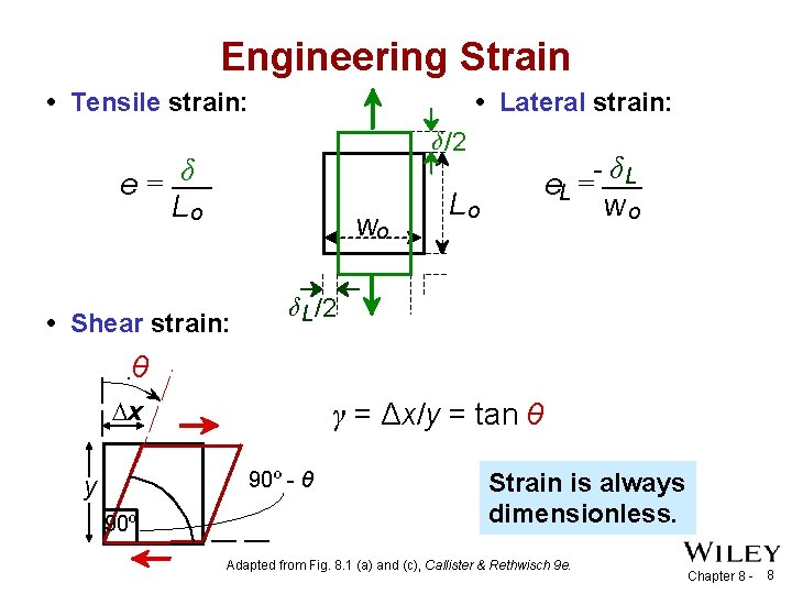 Engineering Strain • Tensile strain: • Lateral strain: δ /2 e= δ Lo wo