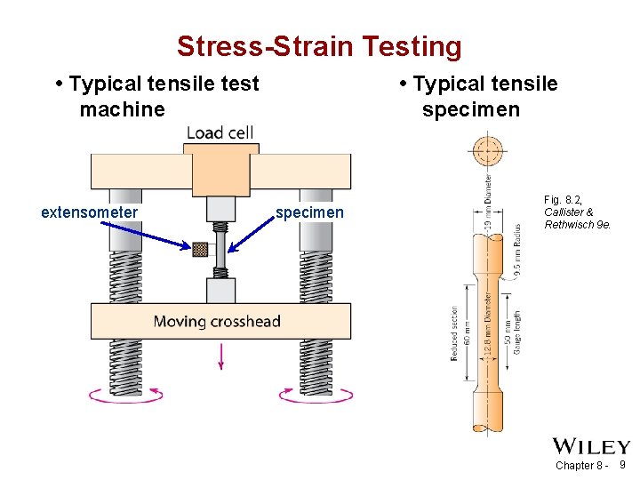 Stress-Strain Testing • Typical tensile specimen • Typical tensile test machine extensometer specimen Fig.