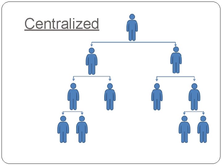 Centralized 