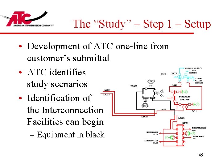 The “Study” – Step 1 – Setup • Development of ATC one-line from customer’s