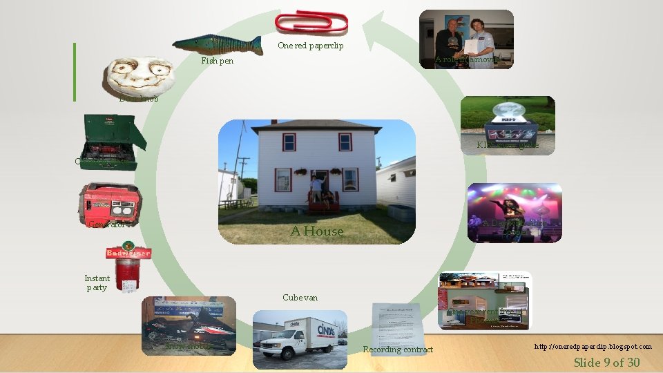 One red paperclip A role in a movie Fish pen Door knob KISS snow