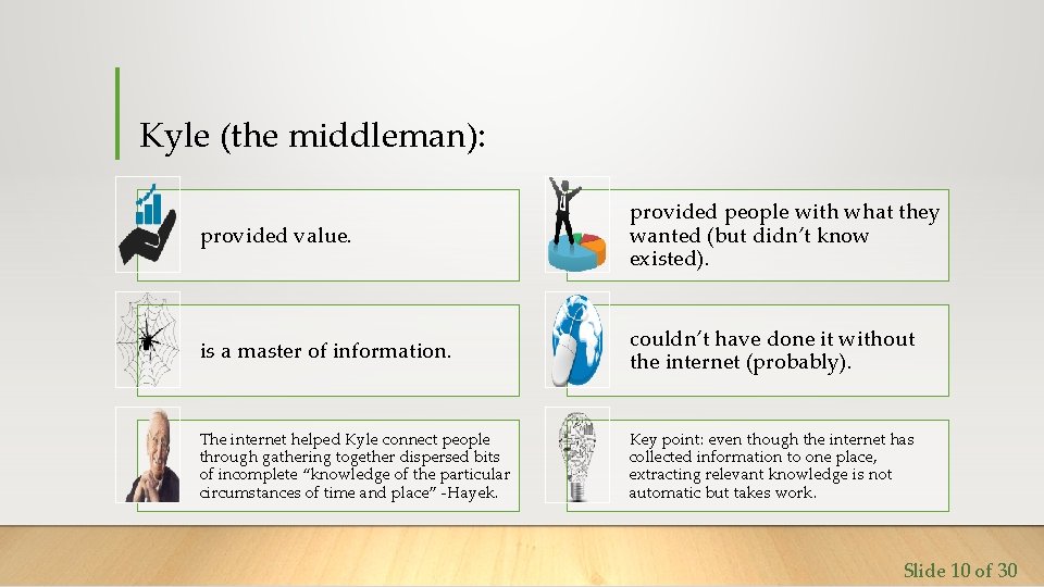 Kyle (the middleman): provided value. provided people with what they wanted (but didn’t know