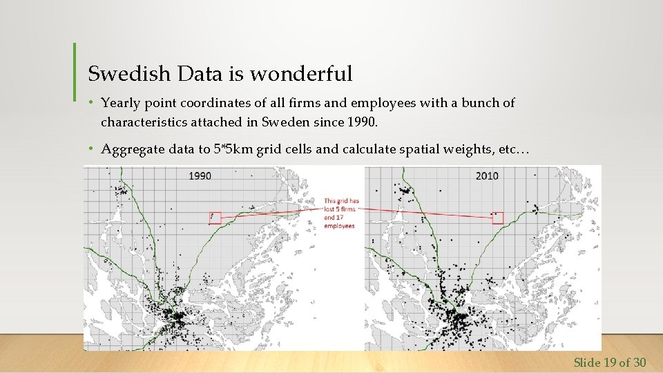 Swedish Data is wonderful • Yearly point coordinates of all firms and employees with