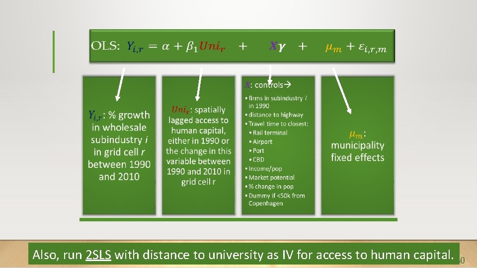  • • • Also, run 2 SLS with distance to university as IV