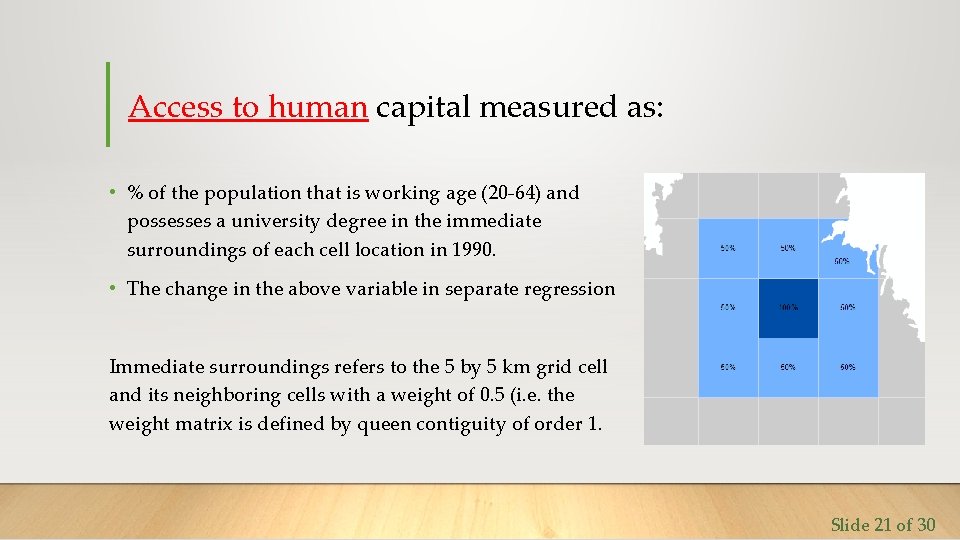 Access to human capital measured as: • % of the population that is working