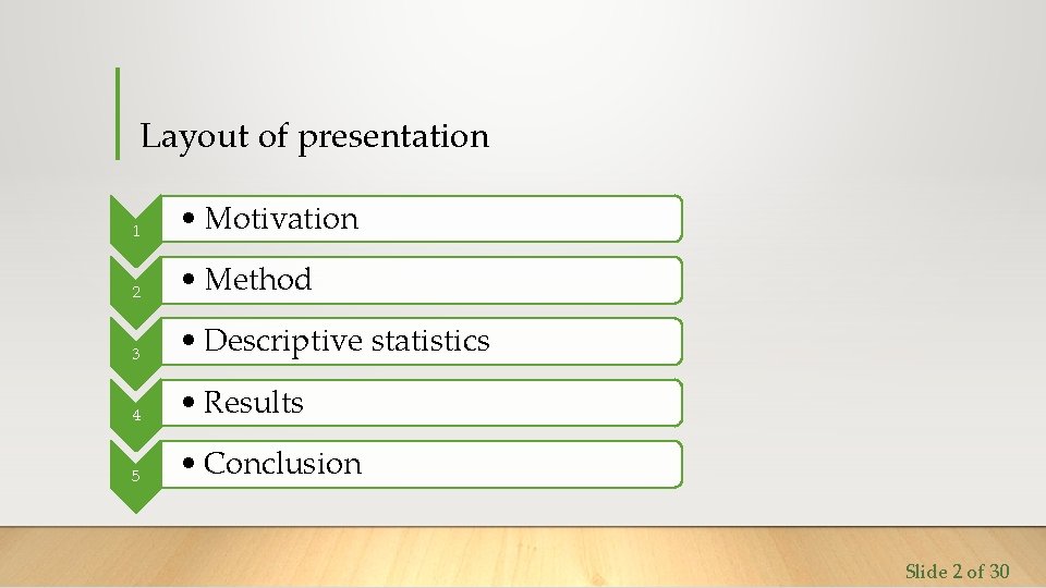 Layout of presentation 1 • Motivation 2 • Method 3 • Descriptive statistics 4