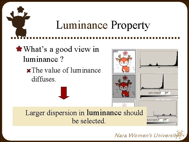 Luminance Property What’s a good view in luminance ? The value of luminance diffuses. Luminance Property What’s a good view in luminance ? The value of luminance diffuses.