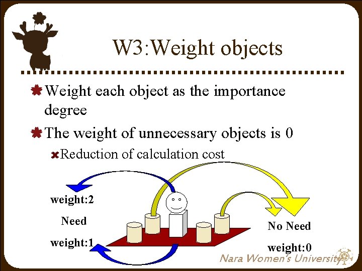 W 3: Weight objects Weight each object as the importance degree The weight of W 3: Weight objects Weight each object as the importance degree The weight of