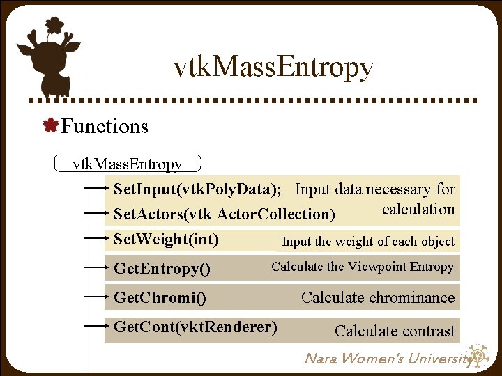 vtk. Mass. Entropy Functions vtk. Mass. Entropy Set. Input(vtk. Poly. Data); Input data necessary vtk. Mass. Entropy Functions vtk. Mass. Entropy Set. Input(vtk. Poly. Data); Input data necessary