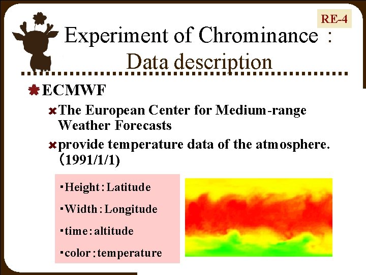 RE-4 Experiment of Chrominance : Data description ECMWF The European Center for Medium-range Weather RE-4 Experiment of Chrominance : Data description ECMWF The European Center for Medium-range Weather