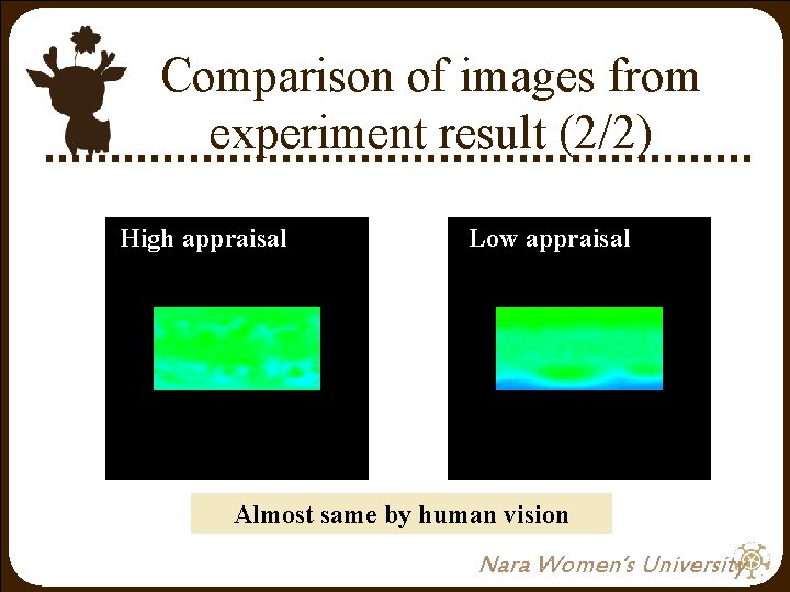 Comparison of images from experiment result (2/2) High appraisal Low appraisal Almost same by Comparison of images from experiment result (2/2) High appraisal Low appraisal Almost same by