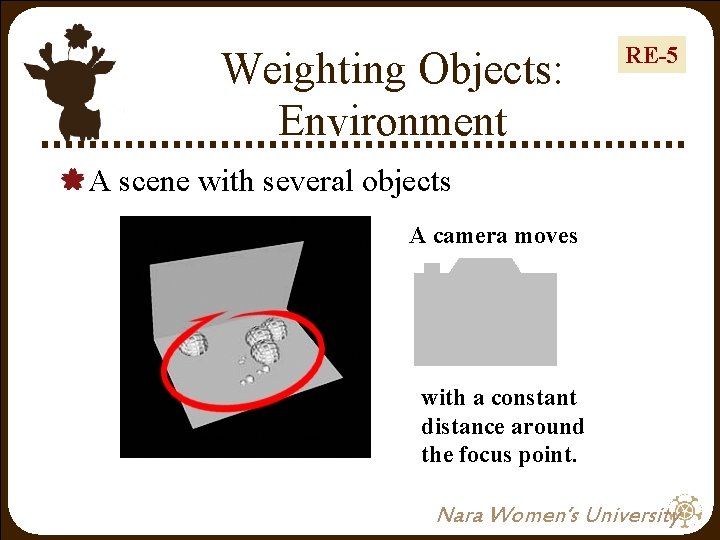 Weighting Objects: Environment RE-5 A scene with several objects A camera moves with a Weighting Objects: Environment RE-5 A scene with several objects A camera moves with a