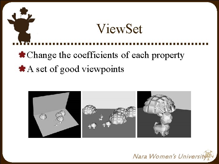 View. Set Change the coefficients of each property A set of good viewpoints Nara View. Set Change the coefficients of each property A set of good viewpoints Nara