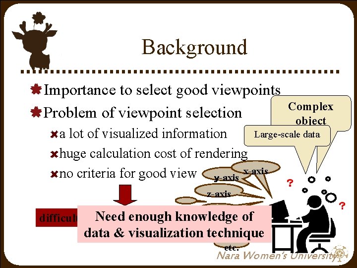 Background Importance to select good viewpoints Problem of viewpoint selection Complex object Large-scale data Background Importance to select good viewpoints Problem of viewpoint selection Complex object Large-scale data