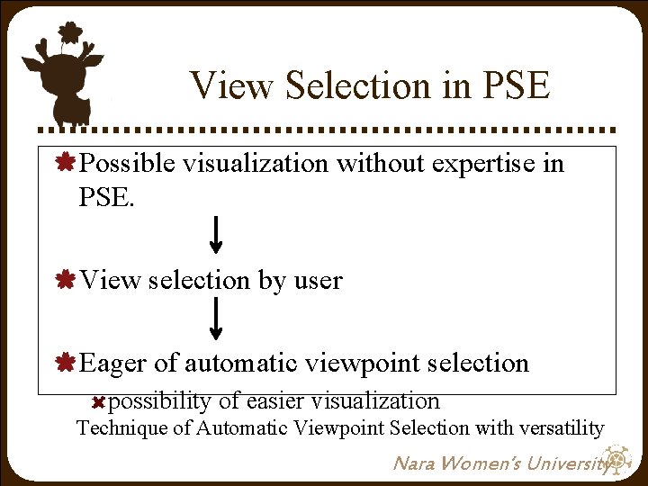 View Selection in PSE Possible visualization without expertise in PSE. View selection by user View Selection in PSE Possible visualization without expertise in PSE. View selection by user