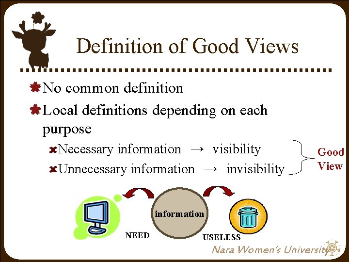 Definition of Good Views No common definition Local definitions depending on each purpose Necessary Definition of Good Views No common definition Local definitions depending on each purpose Necessary