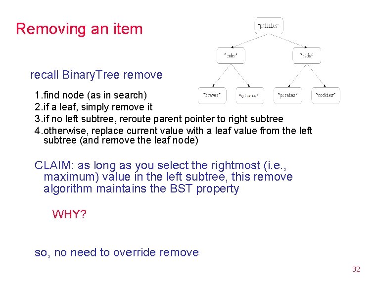 Removing an item recall Binary. Tree remove 1. find node (as in search) 2.