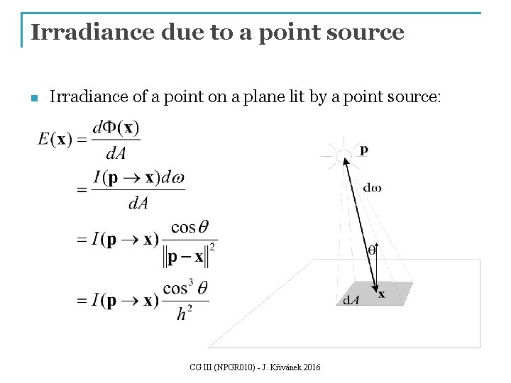 Irradiance due to a point source n Irradiance of a point on a plane