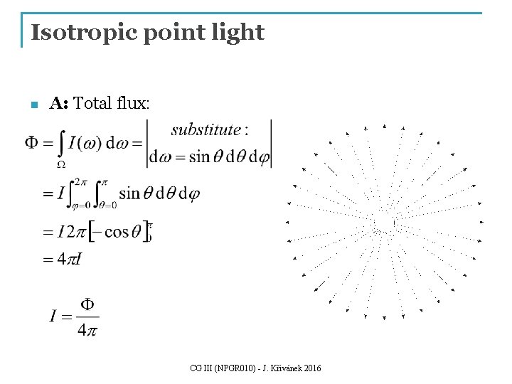 Isotropic point light n A: Total flux: CG III (NPGR 010) - J. Křivánek