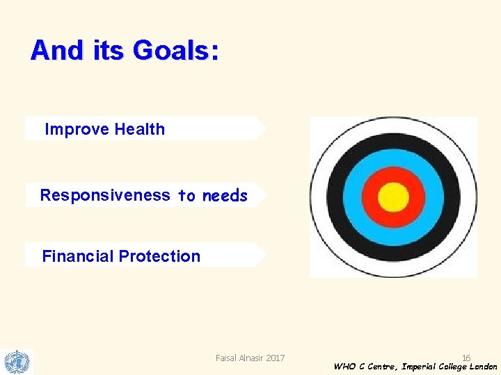And its Goals: Improve Health Responsiveness to needs Financial Protection Faisal Alnasir 2017 16 And its Goals: Improve Health Responsiveness to needs Financial Protection Faisal Alnasir 2017 16