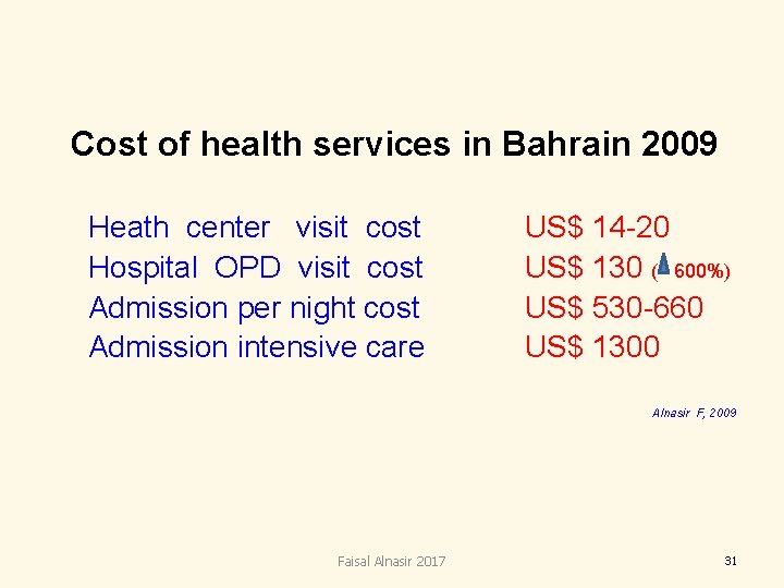 Cost of health services in Bahrain 2009 Heath center visit cost Hospital OPD visit Cost of health services in Bahrain 2009 Heath center visit cost Hospital OPD visit