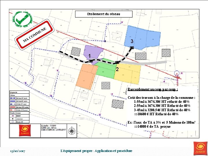 3 1 2 Raccordement au coup par coup : Coût des travaux à la