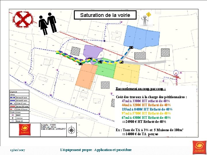 Saturation de la voirie Raccordement au coup par coup : Coût des travaux à