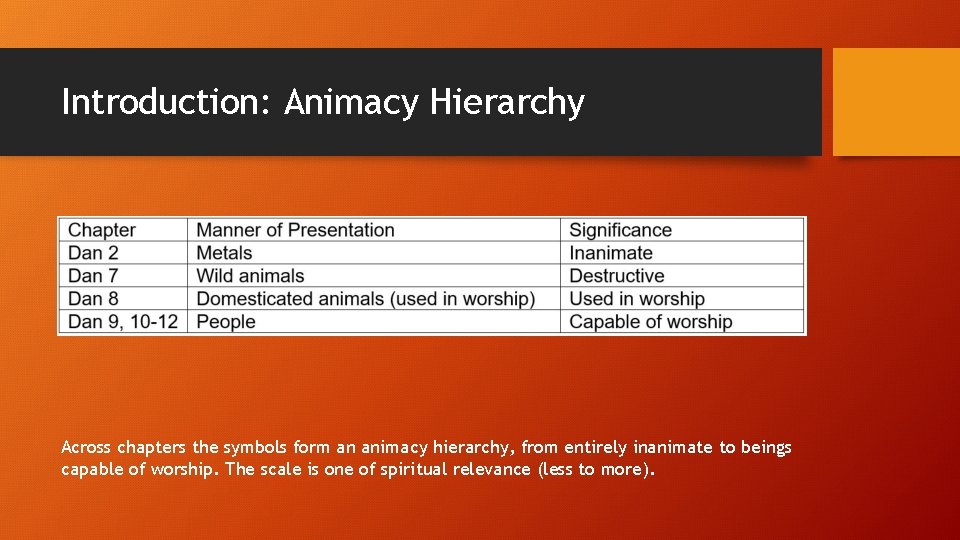 Understanding Daniel 11 40 45 An Inductive Approach understanding-daniel-11-40-45-an-inductive-approach