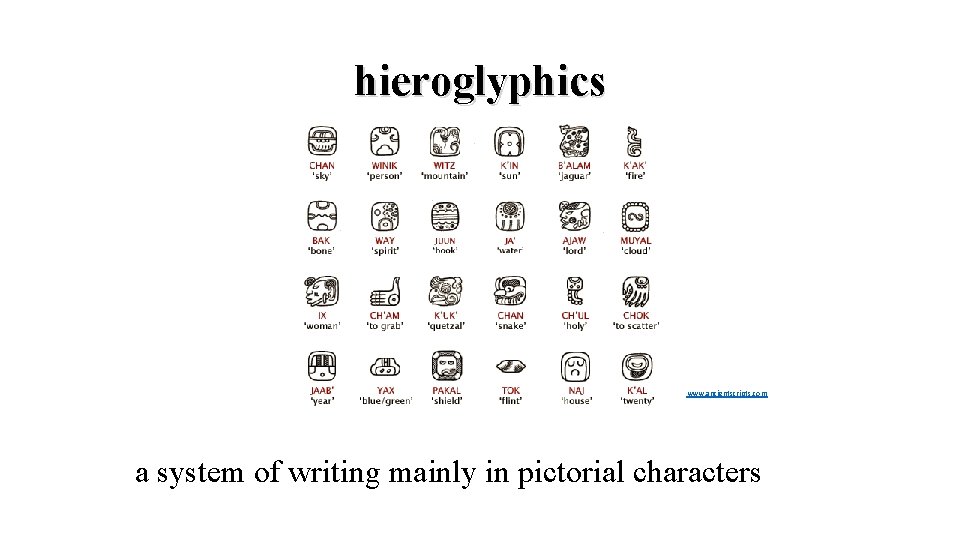 hieroglyphics www. ancientscripts. com a system of writing mainly in pictorial characters 