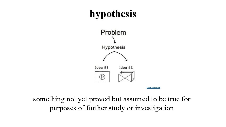 hypothesis conversionxl. com something not yet proved but assumed to be true for purposes