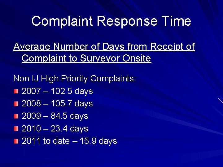 Complaint Response Time Average Number of Days from Receipt of Complaint to Surveyor Onsite
