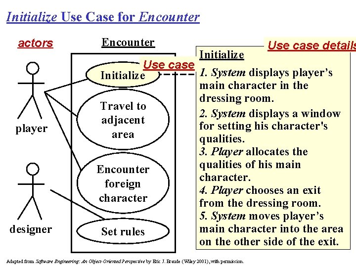 Initialize Use Case for Encounter actors player designer Encounter Use case details Initialize Use