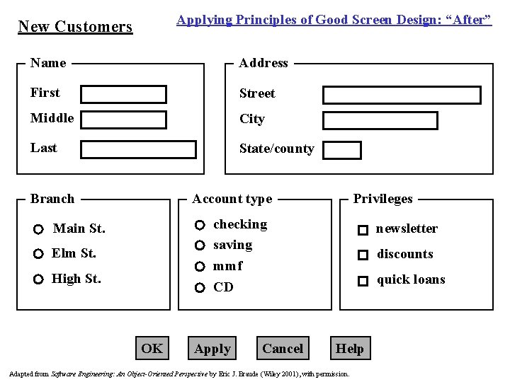 Applying Principles of Good Screen Design: “After” New Customers Name Address First Street Middle