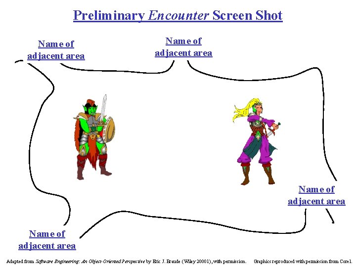 Preliminary Encounter Screen Shot Name of adjacent area Adapted from Software Engineering: An Object-Oriented