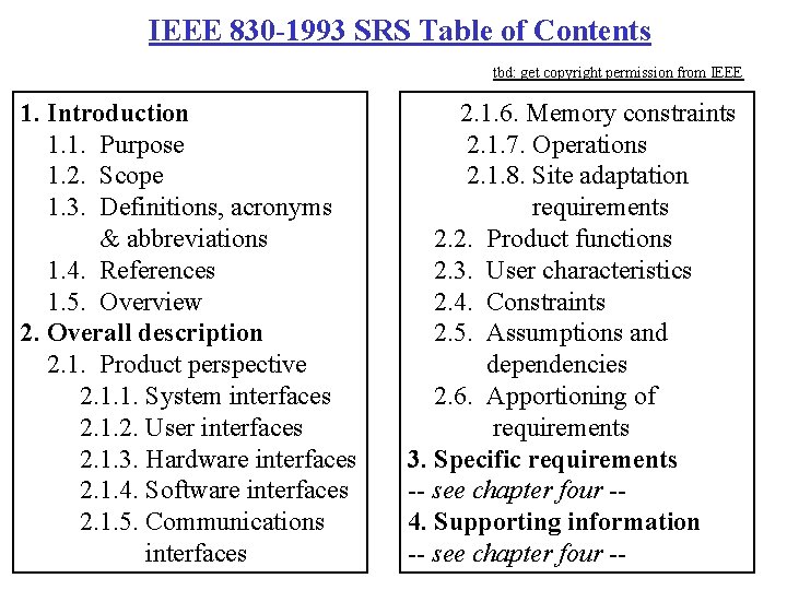 IEEE 830 -1993 SRS Table of Contents tbd: get copyright permission from IEEE 1.