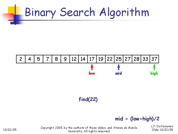 Binary Search Algorithm 2 4 5 7 8 9 12 14 17 19 22