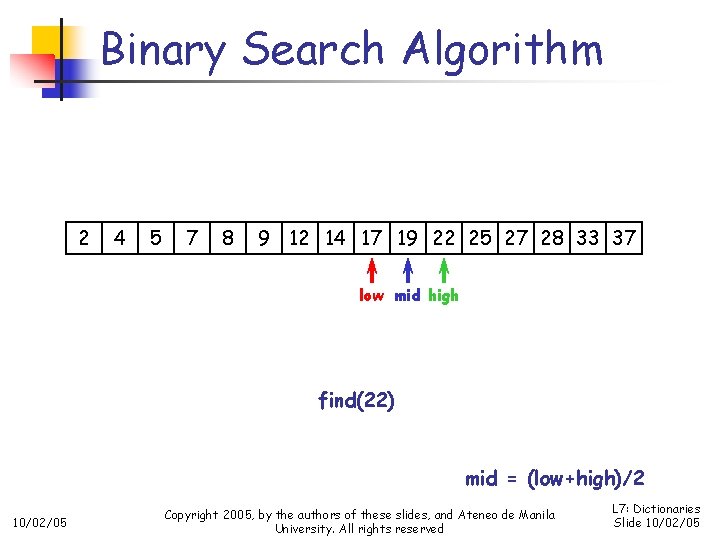 Binary Search Algorithm 2 4 5 7 8 9 12 14 17 19 22