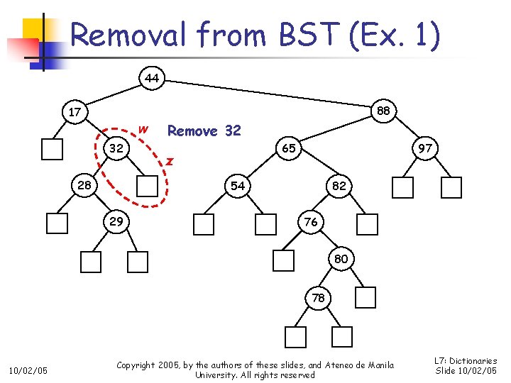 Removal from BST (Ex. 1) 44 17 w 32 28 88 Remove 32 65