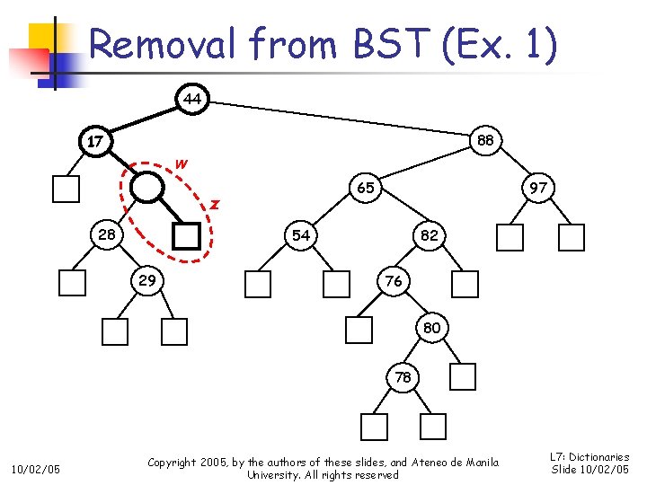 Removal from BST (Ex. 1) 44 17 88 w 32 28 65 z 97