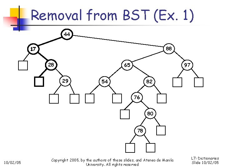 Removal from BST (Ex. 1) 44 88 17 28 65 29 97 54 82