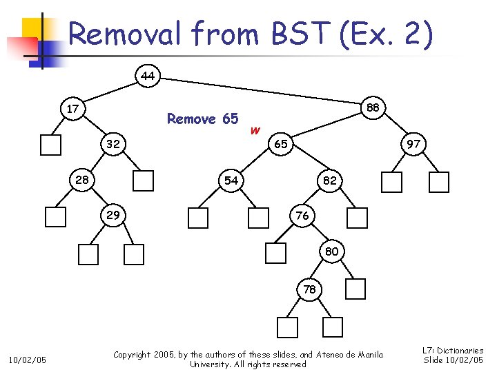 Removal from BST (Ex. 2) 44 17 Remove 65 32 28 88 w 65