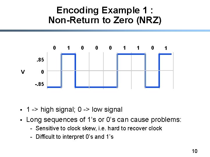 Encoding Example 1 : Non-Return to Zero (NRZ) 0 1 0 0 0 1