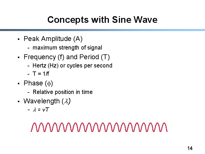Concepts with Sine Wave § Peak Amplitude (A) - maximum strength of signal §