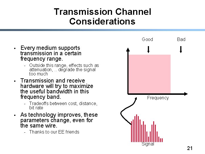 Transmission Channel Considerations Good § Bad Every medium supports transmission in a certain frequency
