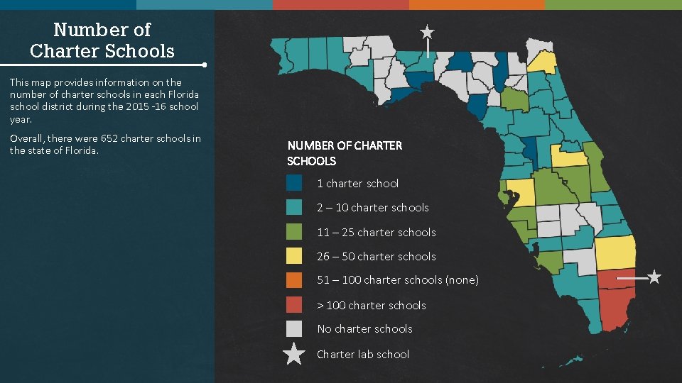 Number of Charter Schools This map provides information on the number of charter schools